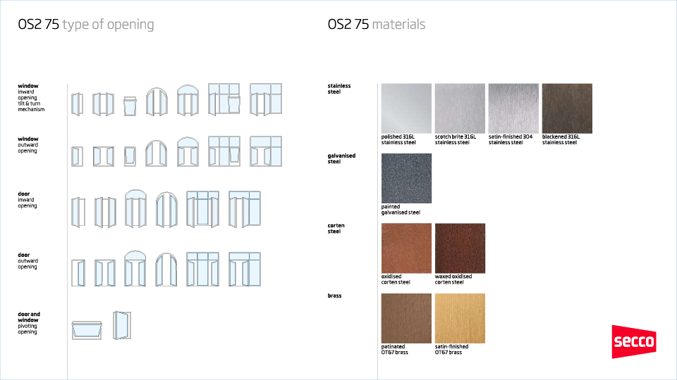 Materials matter when finding windows for high end homes